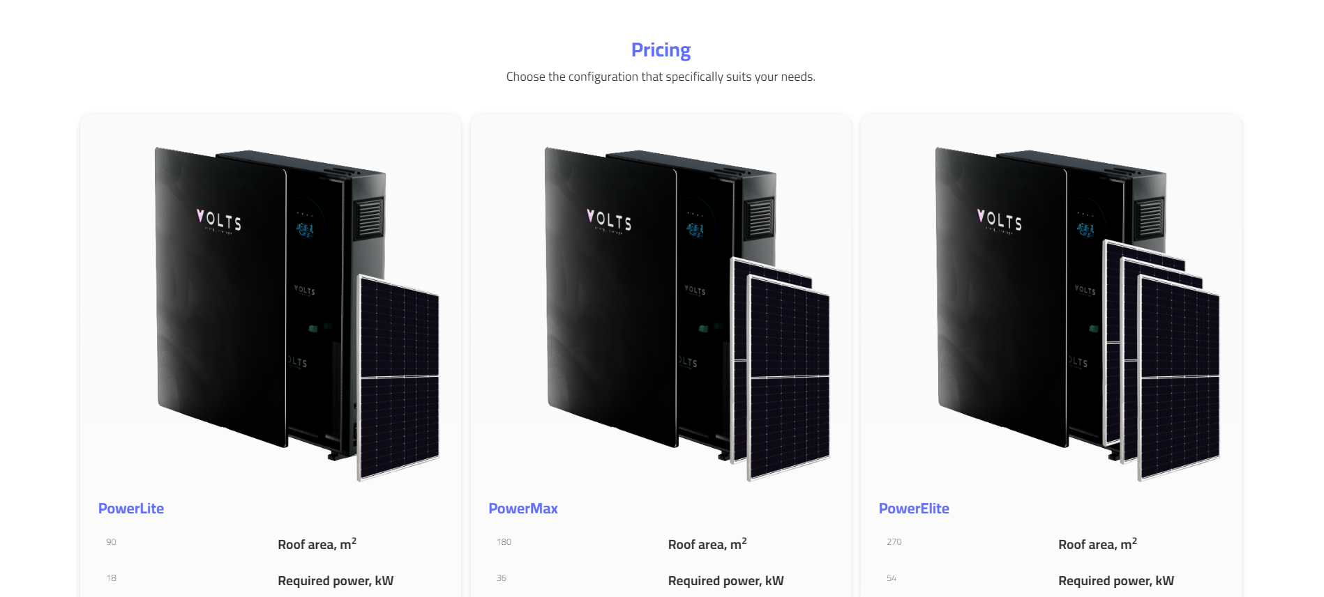 VOLTS UAE project visual 6